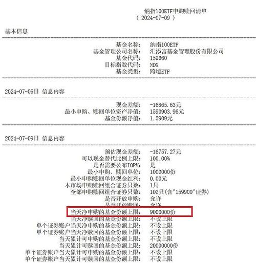 最新申购基金，探索与机遇的交汇点