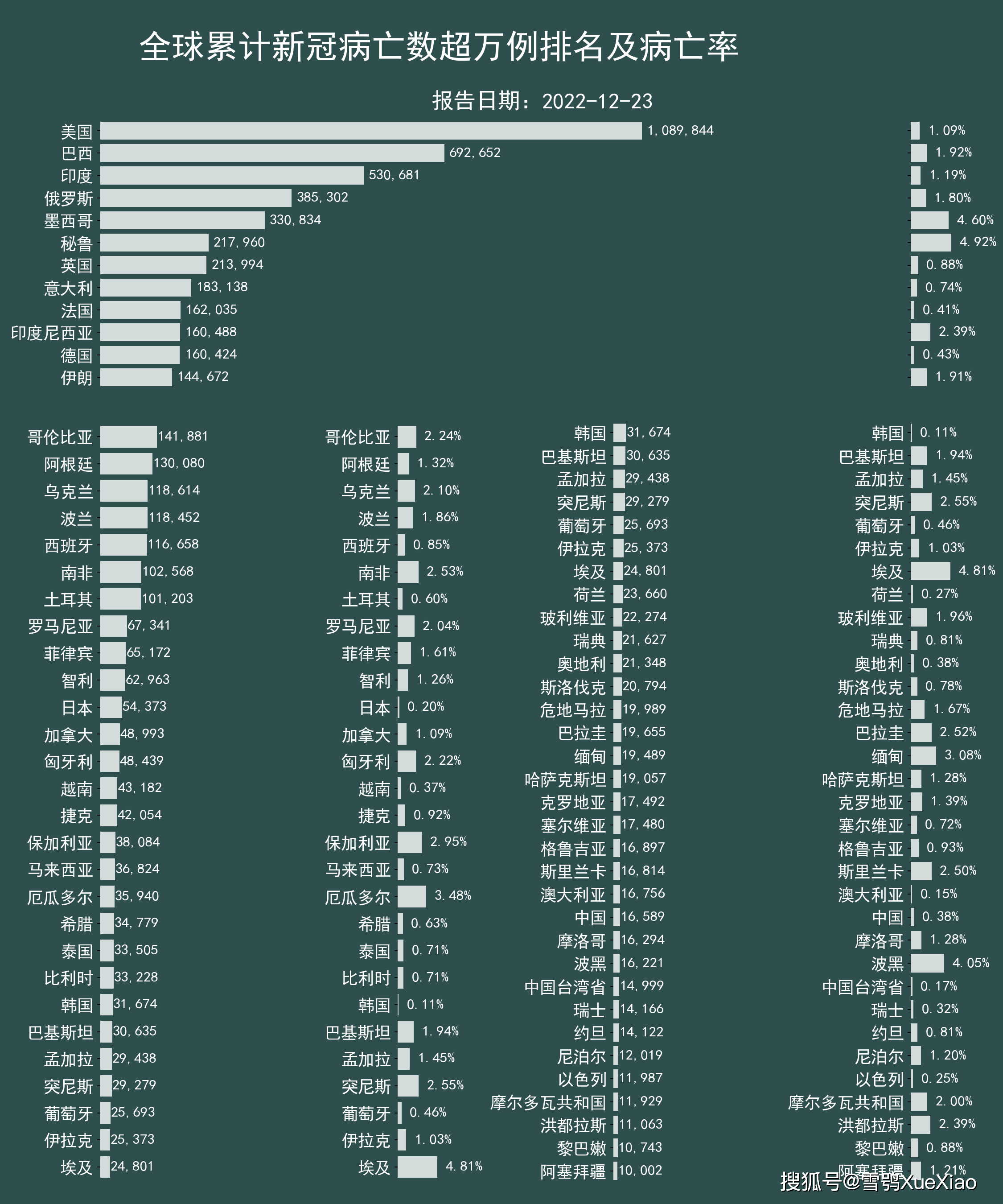 全球疫情最新动态分析报告，最新趋势与影响